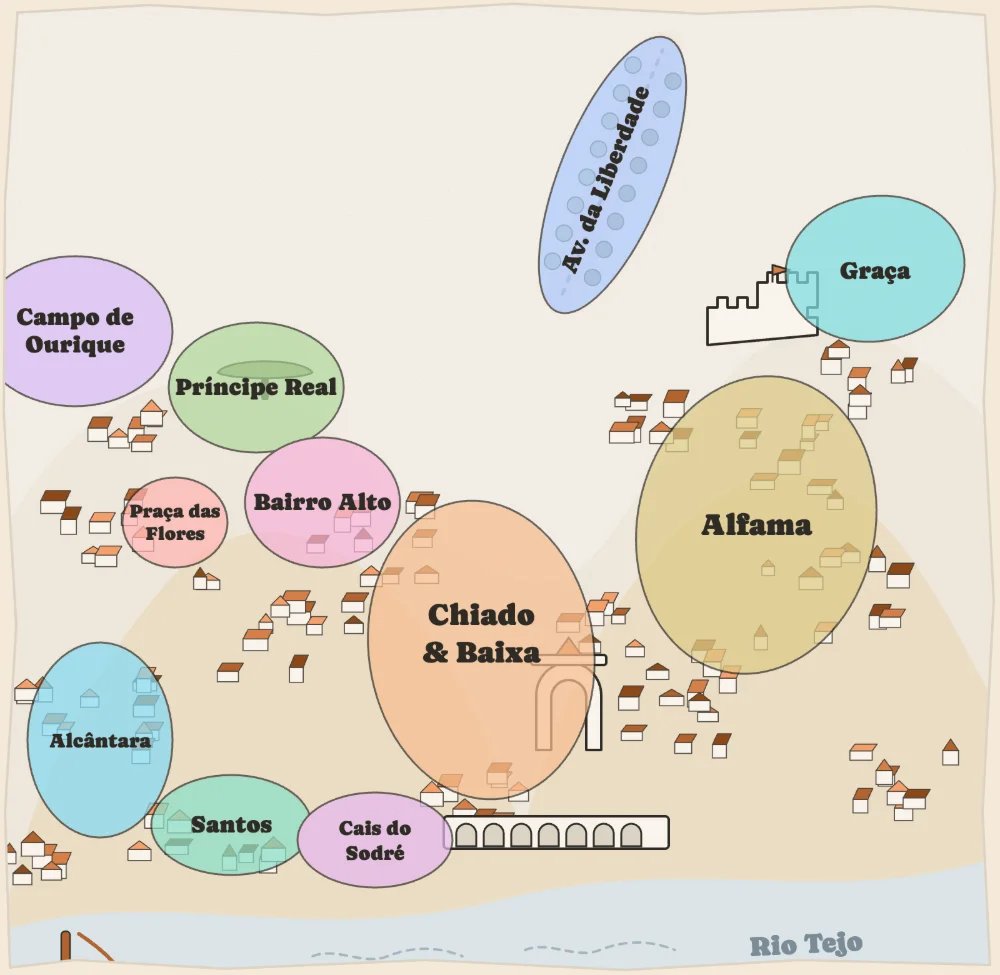 Lisbon neighborhood map: Alfama, Chiado & Baixa, Bairro Alto, Príncipe Real and more