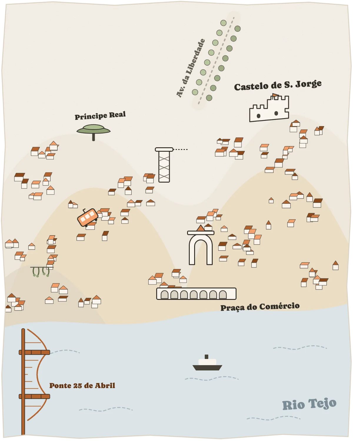 Illustrated map of Lisbon
